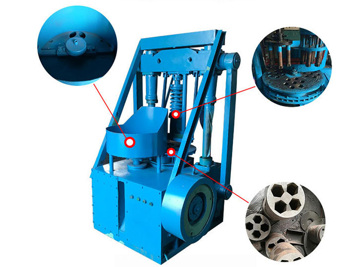 Estructura de la máquina para fabricar carbón en forma de panal