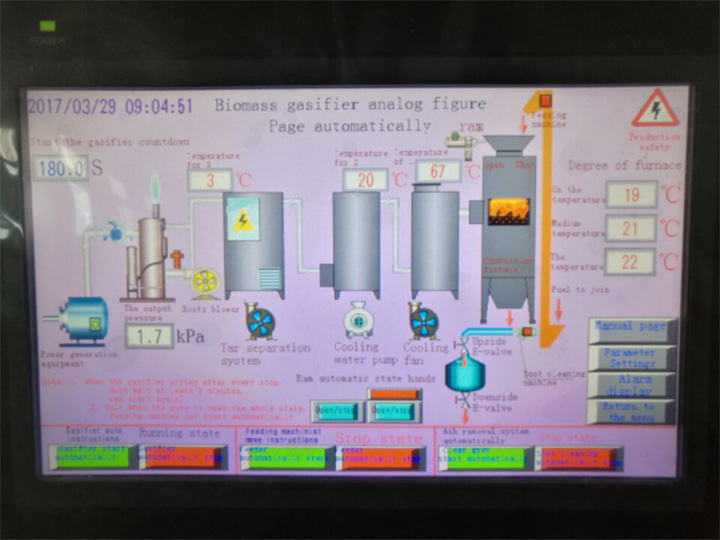 Control panel of biomass gasification power plant