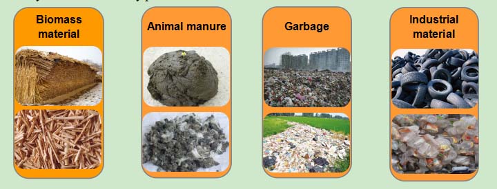 biomass energy