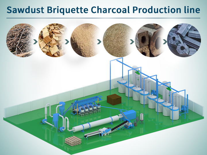 Ligne de production de charbon de bois en briquettes