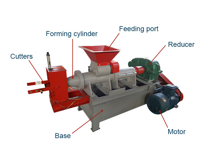 Structure of the charcoal briquette machine