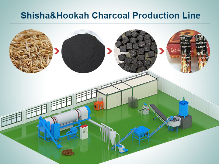 Ligne de production de charbon de bois ShishaHookah 1