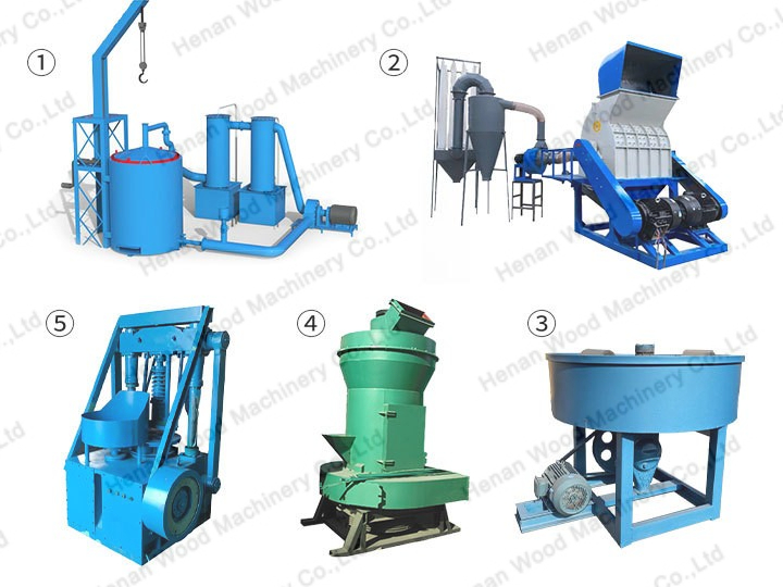 Honeycomb coal briquette production line