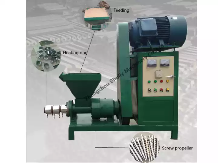 Equipos de producción de briquetas de combustible de biomasa.