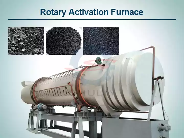 Industrial Rotary Activation Furnace | Internal &Amp; External Heated Type